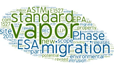 tagcloud_vapor_featured_image